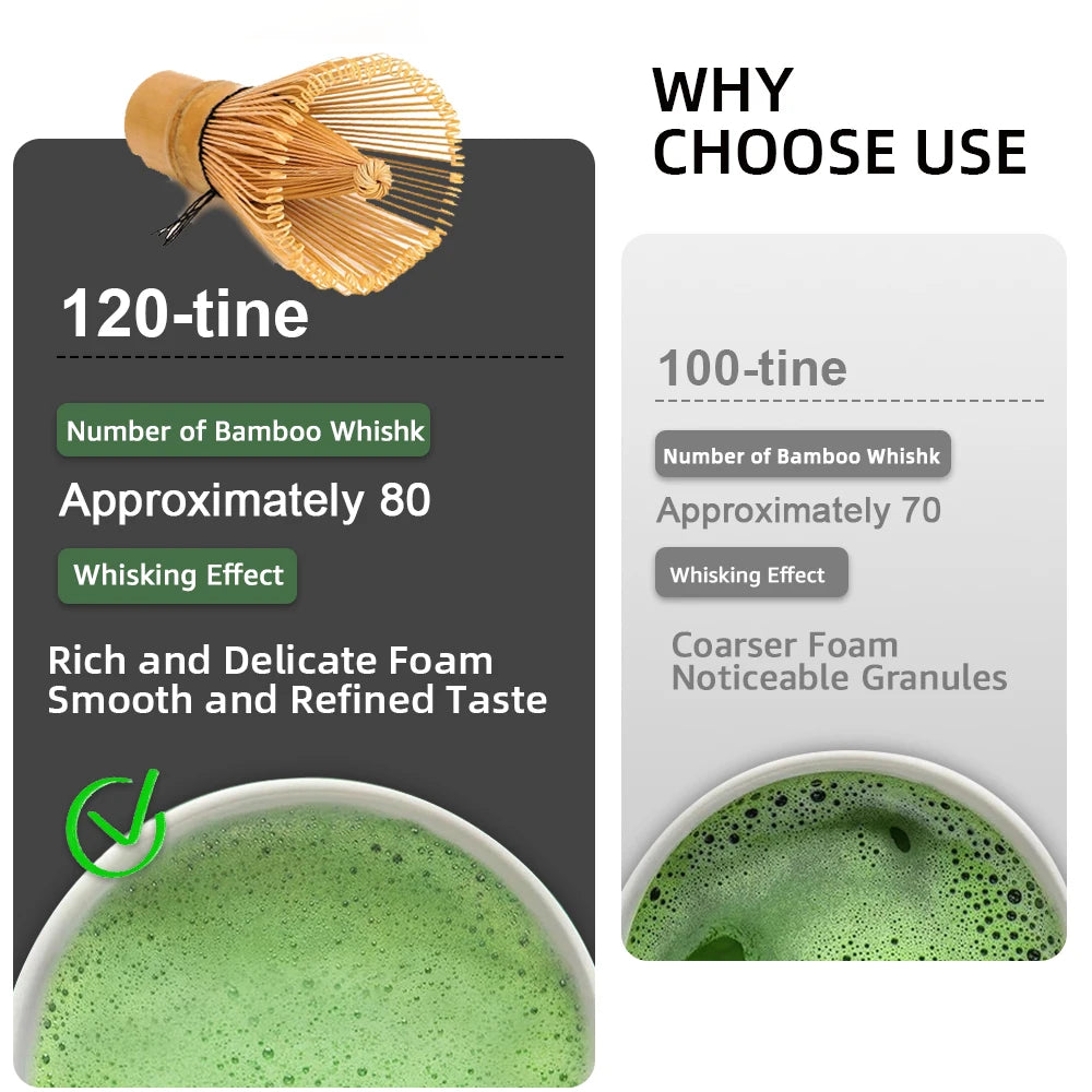 4PCS Japanese Matcha Set with Ceramic Bowl Bamboo Matcha Whisk Teaspoon Tea Sets Tea Lovers Gifts Tea-making Tools Accessories
